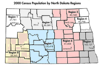 Image of ND Population By Region